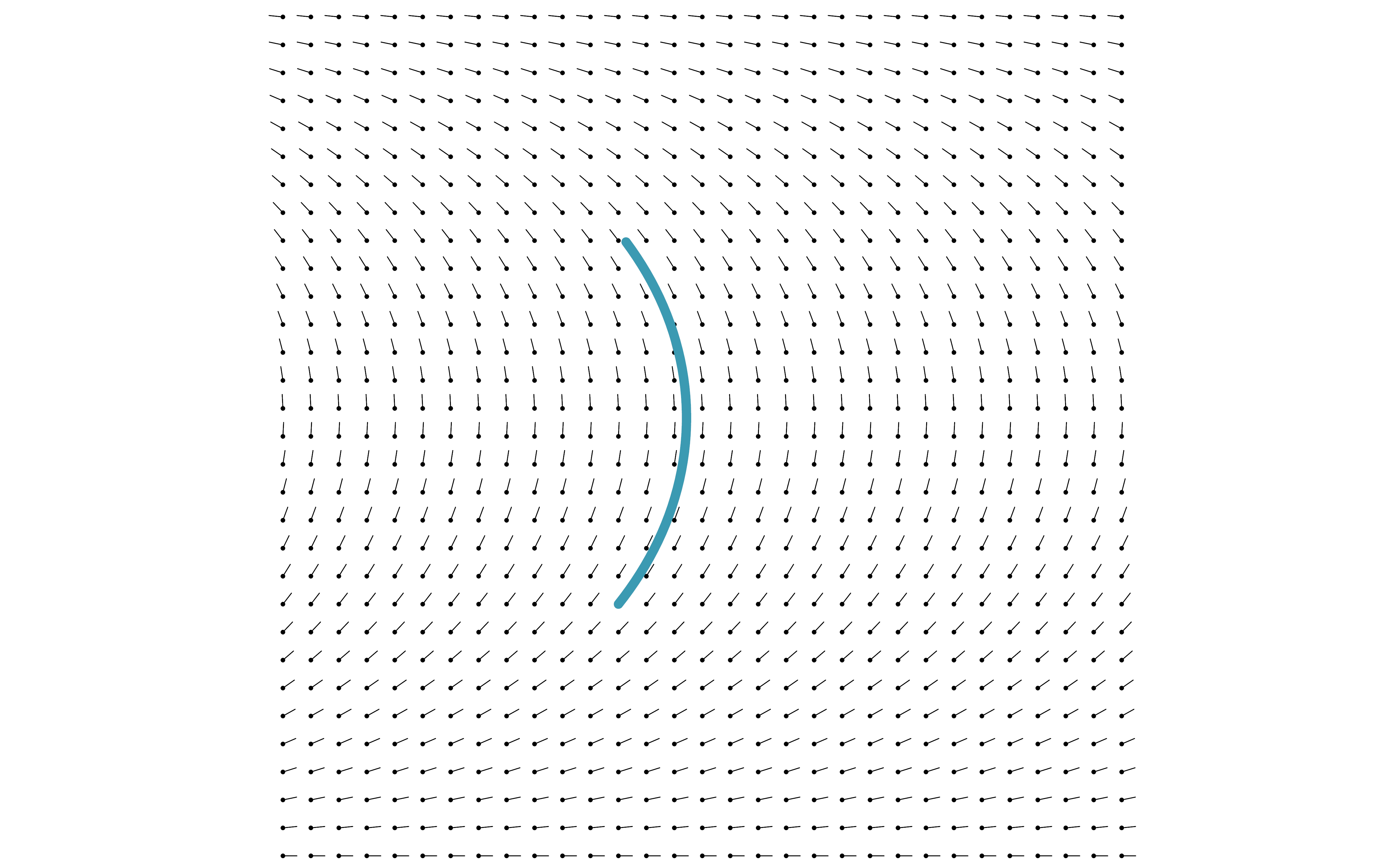 Adding a line to our flow field