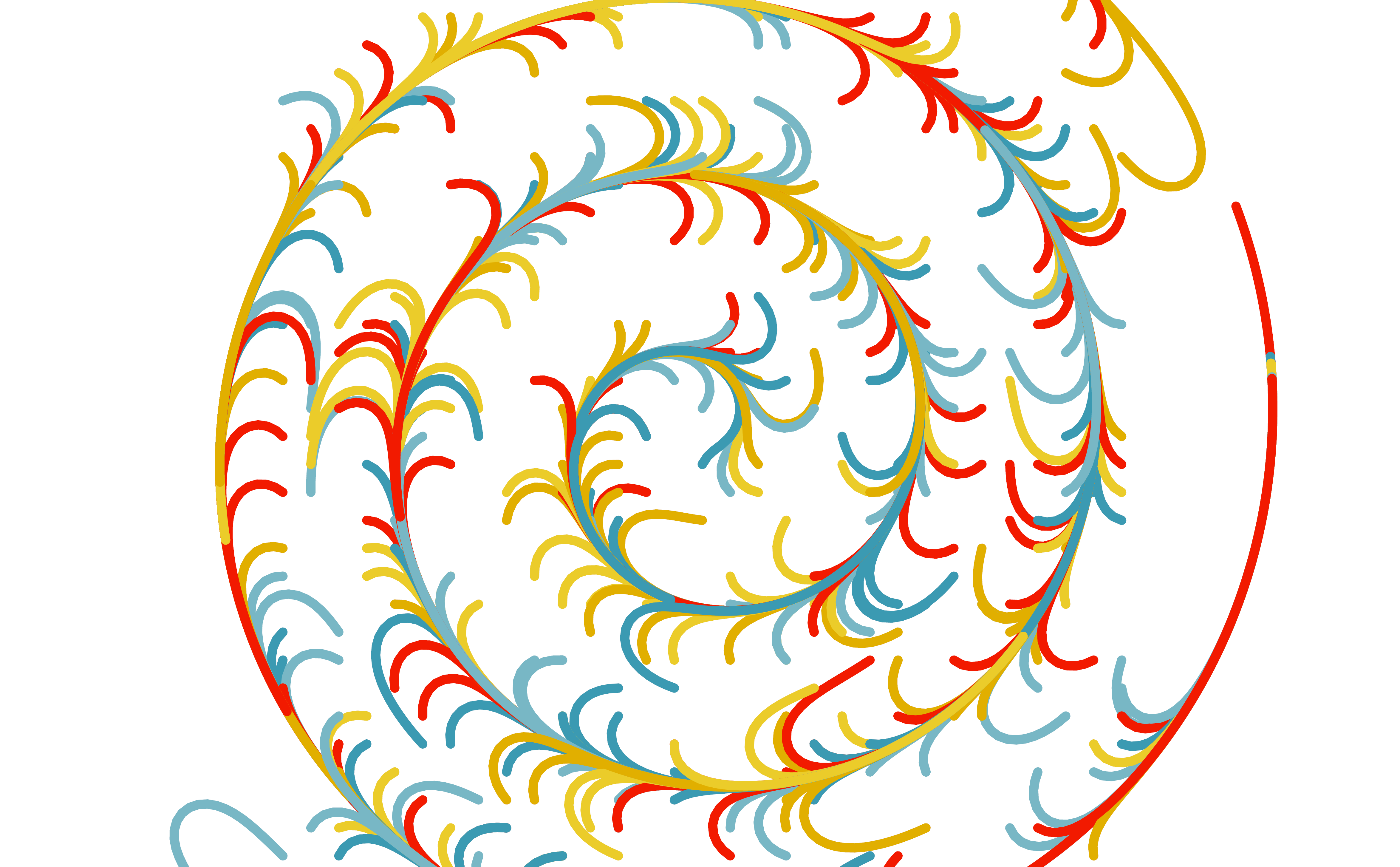 Whirlpool effect